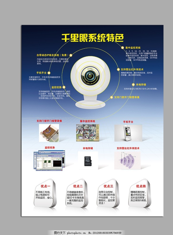 后生网络智能摄像头——守护你的每个瞬间